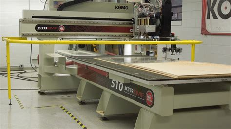 cnc machine shop ontario|pre owned cnc.